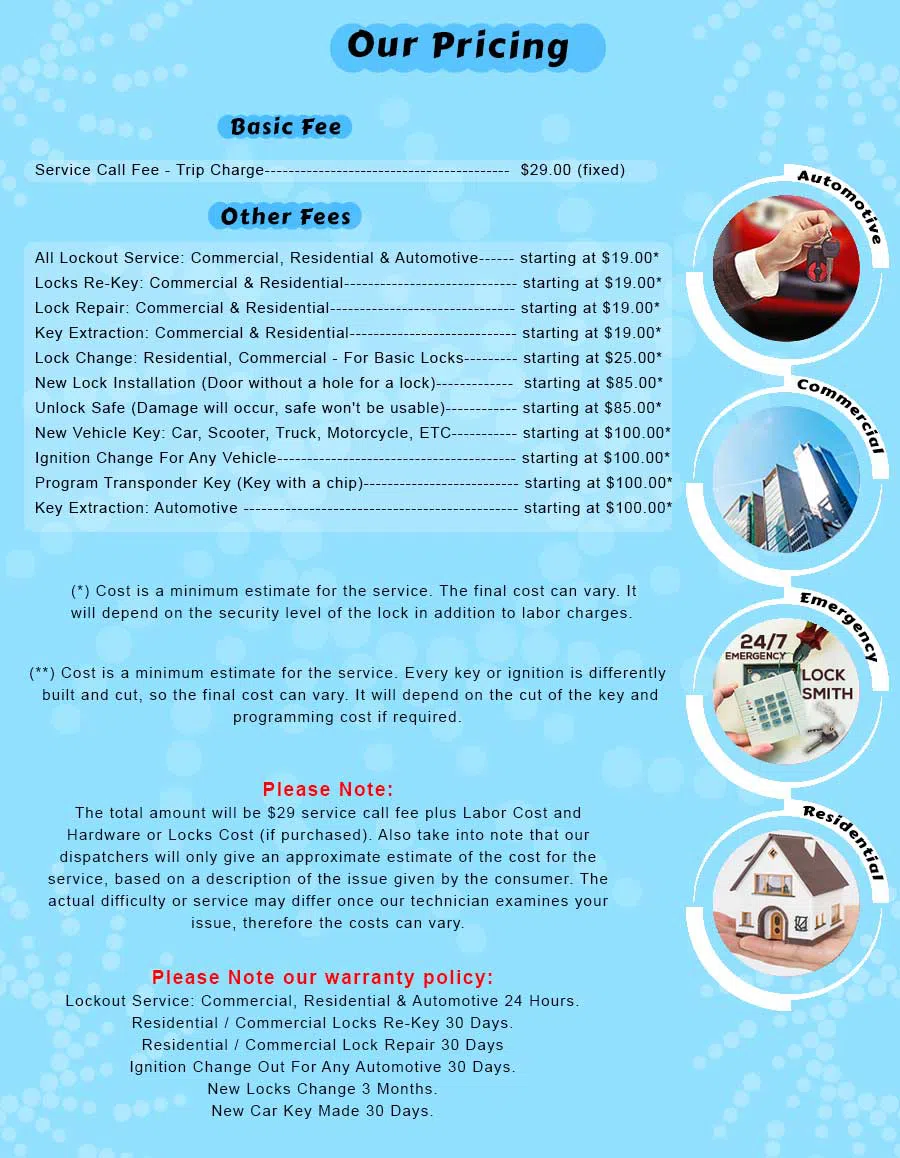 Lock Locksmith Services San Diego, CA 619-215-9045